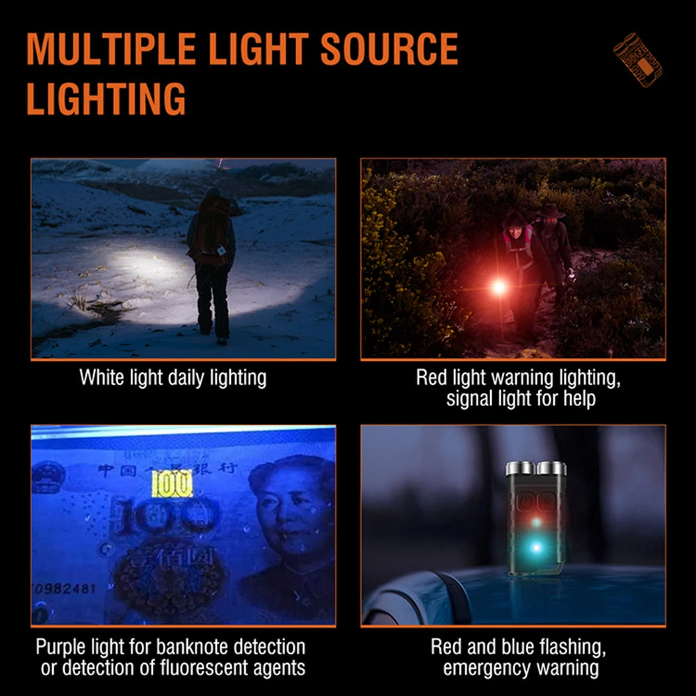 Multi-function Mini Keychain Light, Led Flashlight, Head Lamp