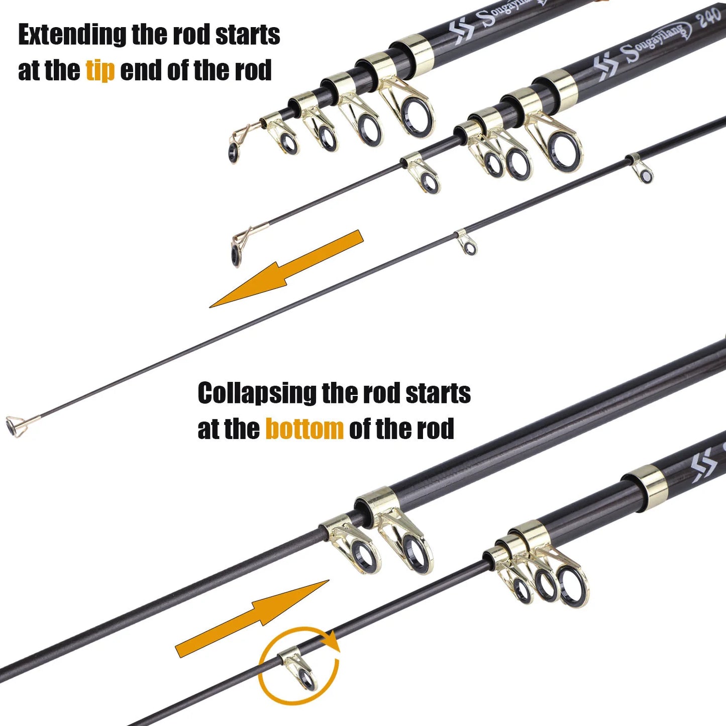 Sougayilang Telescopic Fishing Rod 2.1-3.6m Ultralight Carbon Fiber