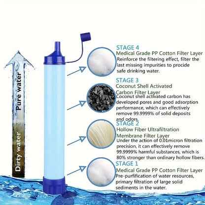 Ultimate Survival Water Filter Straw - Portable Filtration System for Drinking