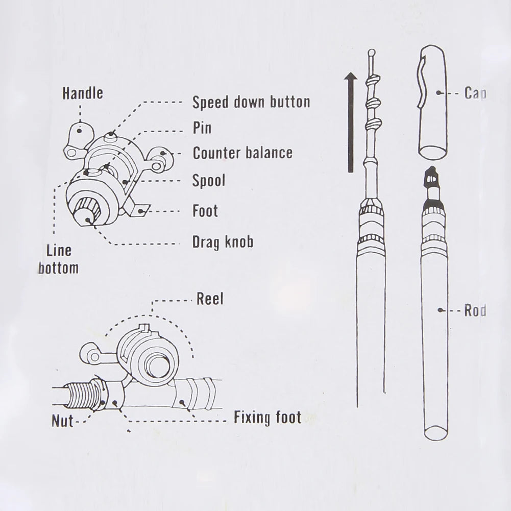 Aluminum Alloy Fishing Rod Reel Pocket Portable