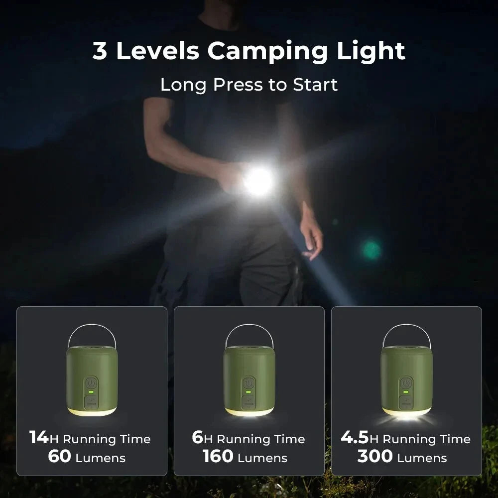 Tiny Air Pump, Camping Lantern 4.5kPa,  with Magnetic Design