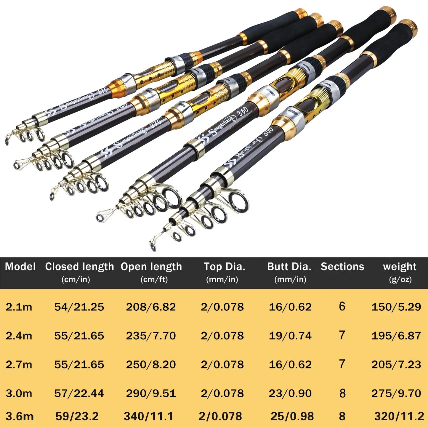 Sougayilang Telescopic Fishing Rod 2.1-3.6m Ultralight Carbon Fiber