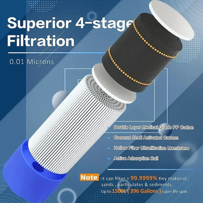 Ultimate Survival Water Filter Straw - Portable Filtration System for Drinking